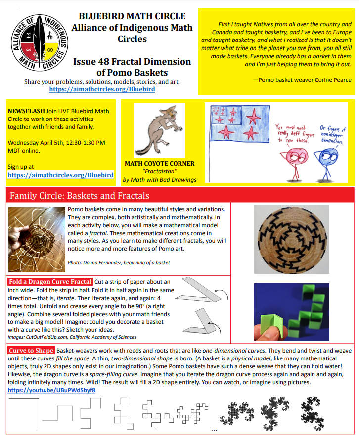 Bluebird Newsletter 48 - Fractal Dimension of Pomo Baskets