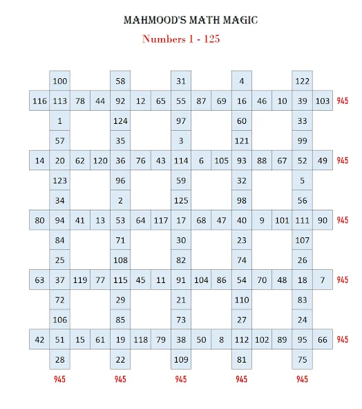 Math Magic Mystery: New Mathematical Magic...