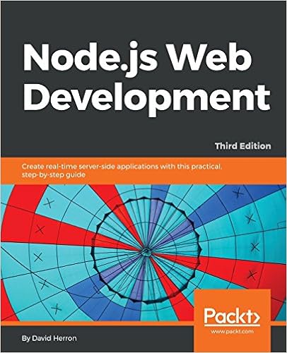 Node js development