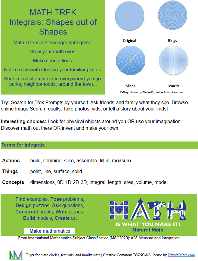 Math Trek - Integrals_Shapes out of Shapes