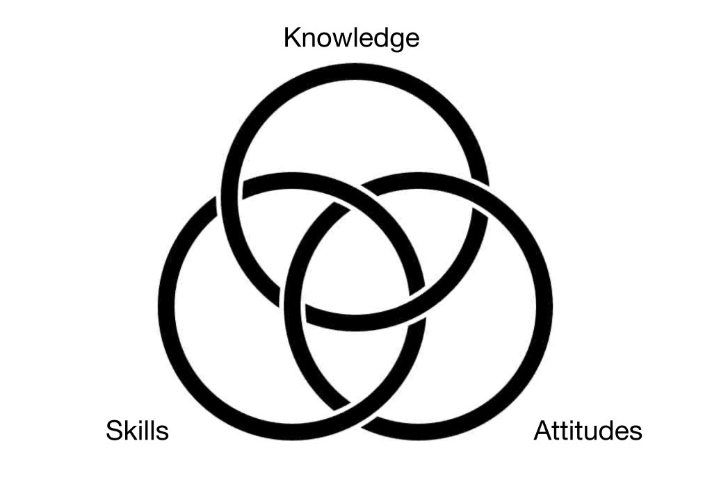 More metaphors for mathematical proficiency –...