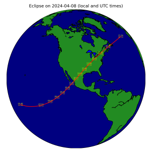 Predicting solar eclipses with Python ·...