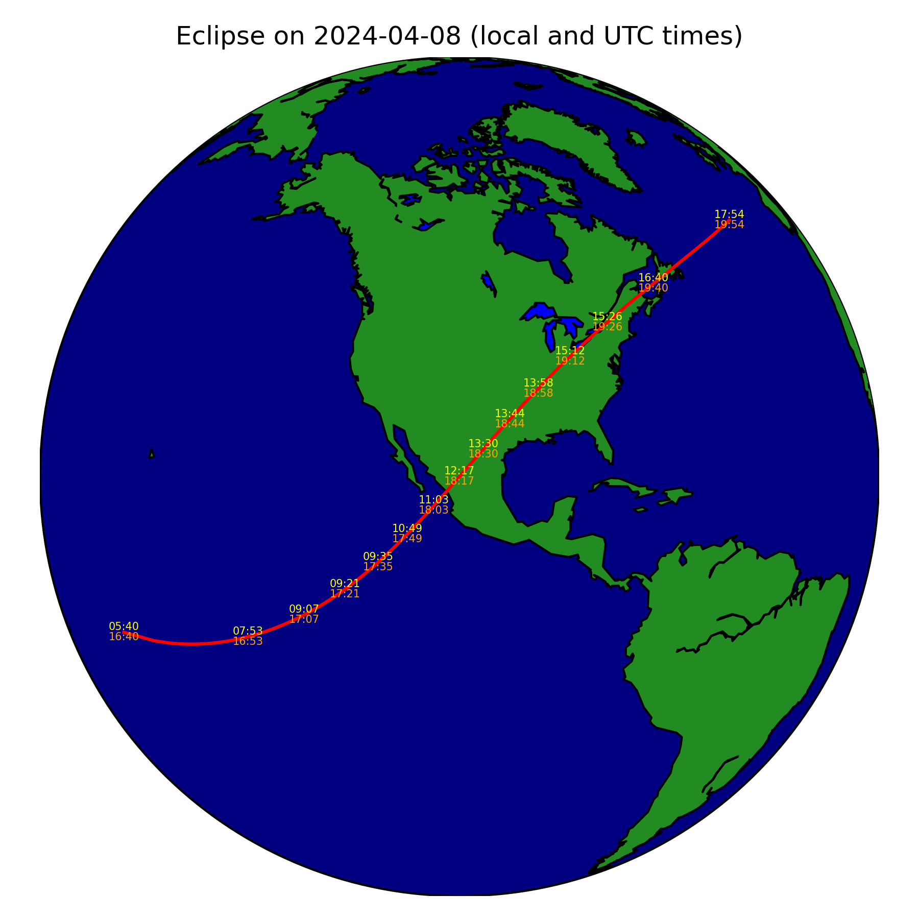 Predicting solar eclipses with Python ·...