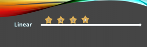 Enhancing Retry Patterns with a bit...