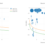 Updated Antenna Denylist Classifier | Helium...