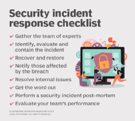 A checklist showing the steps to take when responding to a security incident